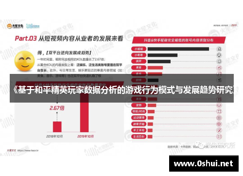 《基于和平精英玩家数据分析的游戏行为模式与发展趋势研究》
