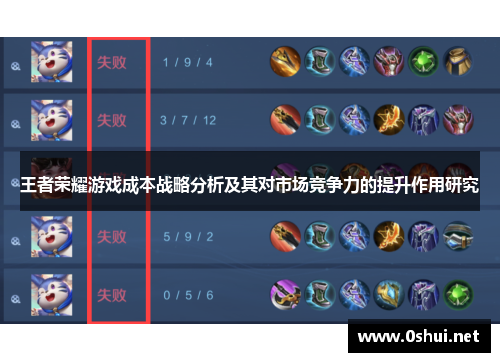 王者荣耀游戏成本战略分析及其对市场竞争力的提升作用研究