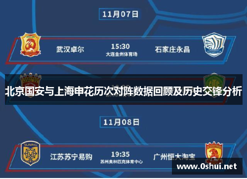 北京国安与上海申花历次对阵数据回顾及历史交锋分析